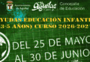 El próximo lunes se abre el plazo de presentación de las solicitudes de ayuda para Educación Infantil